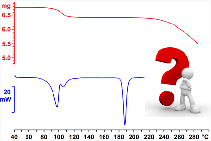 Get your TGA curve questions answered during our live e-Training event.