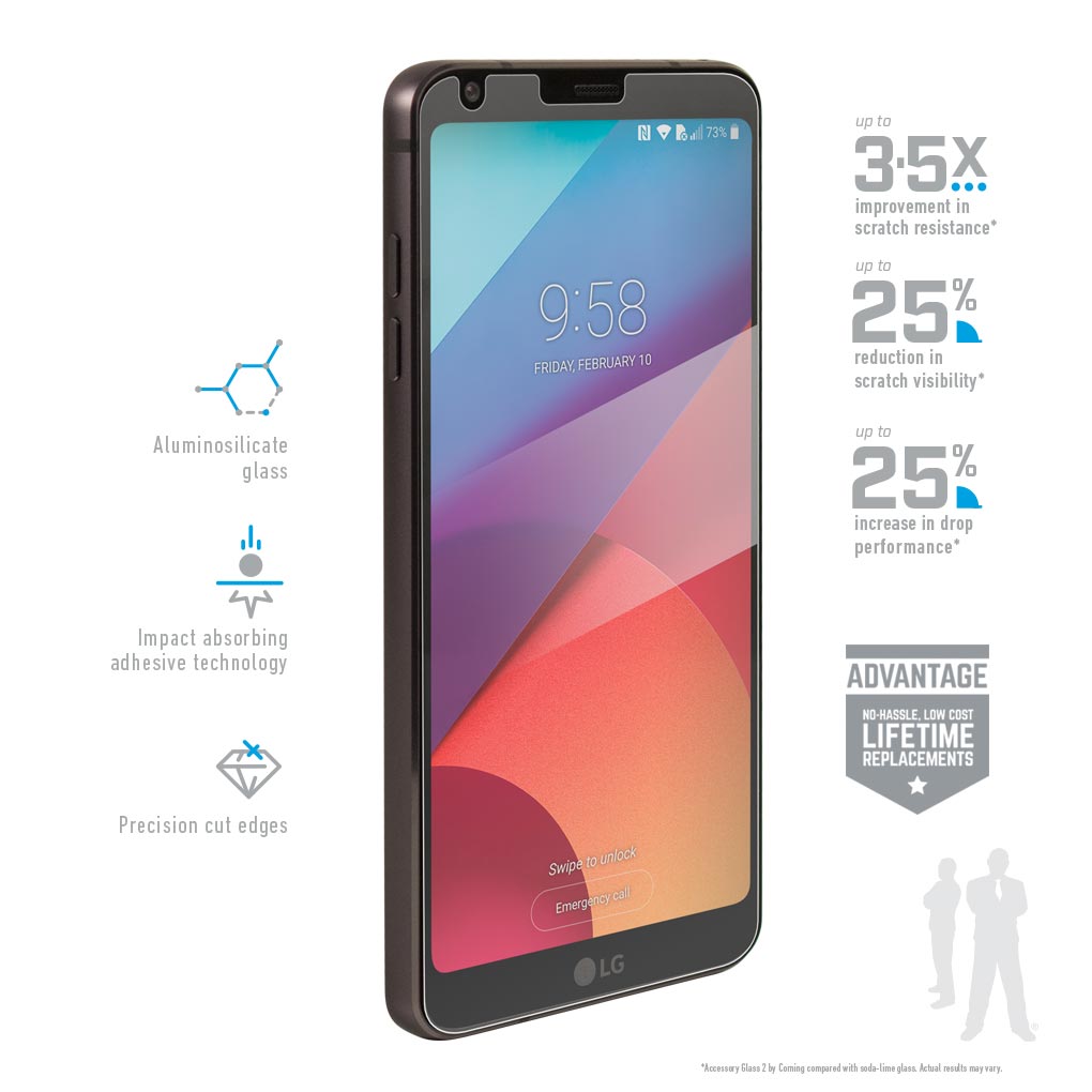 LG G6 Pure 2 Screen Protector