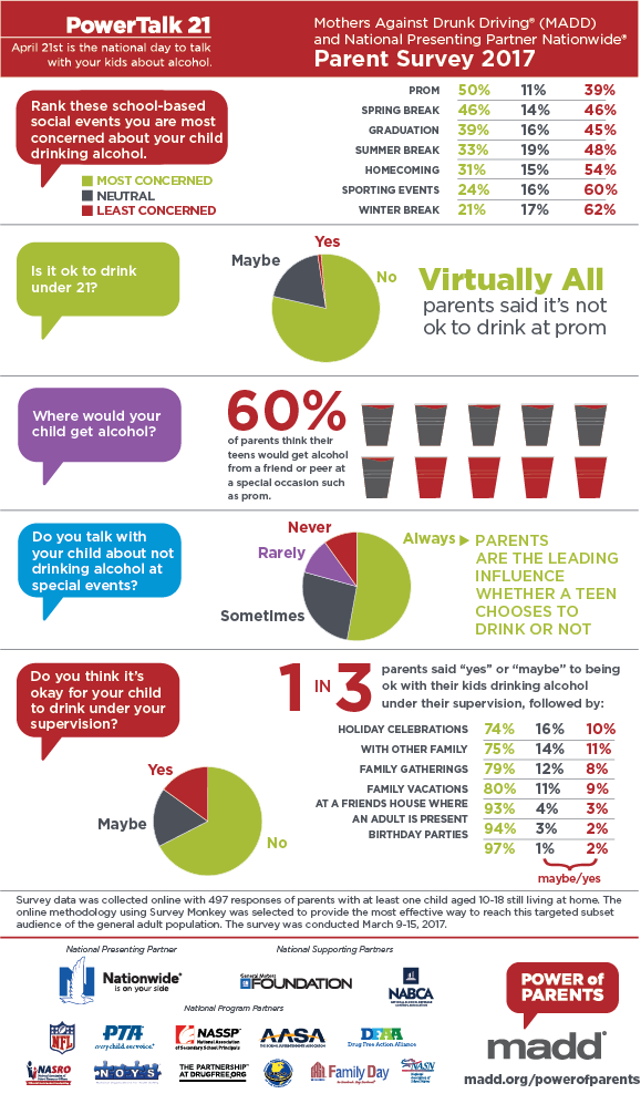 Legalv2PT 21_2017 Infographic.png