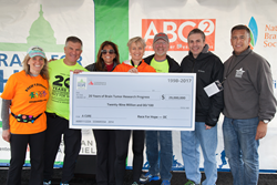 Race for Hope DC Raises Nearly $30 Million for Brain Tumor Research In Its 20-Year History