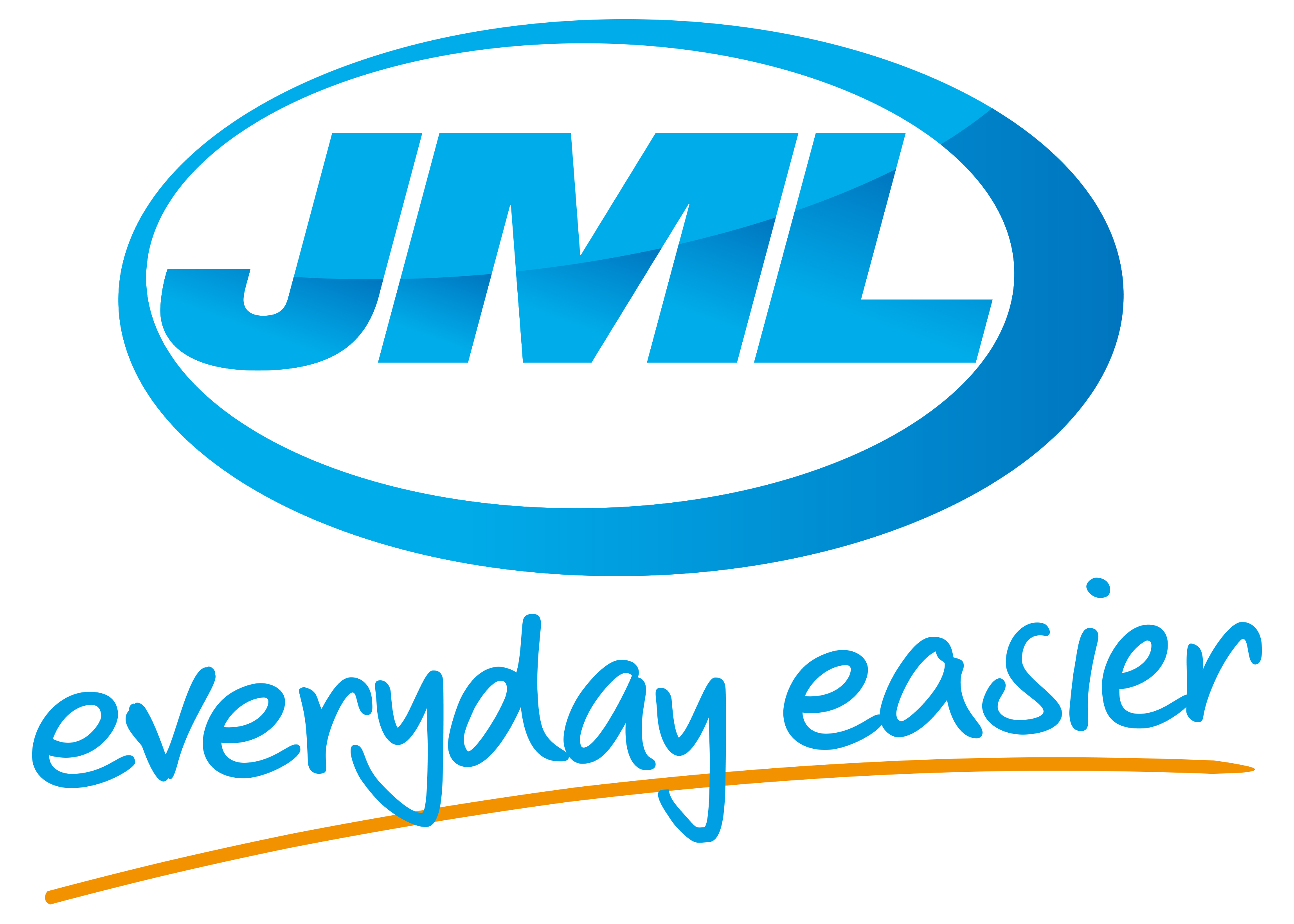 JML