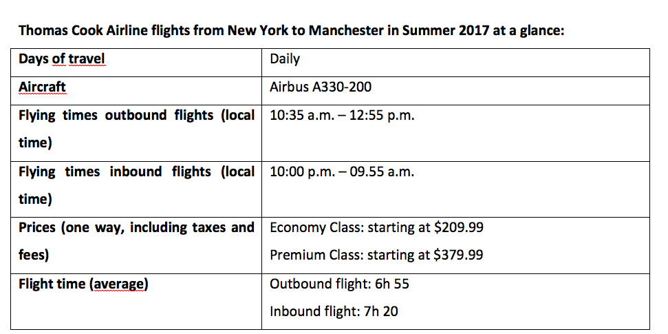 Thomas Cook Airline flights from New York to Manchester in Summer 2017 at a glance.