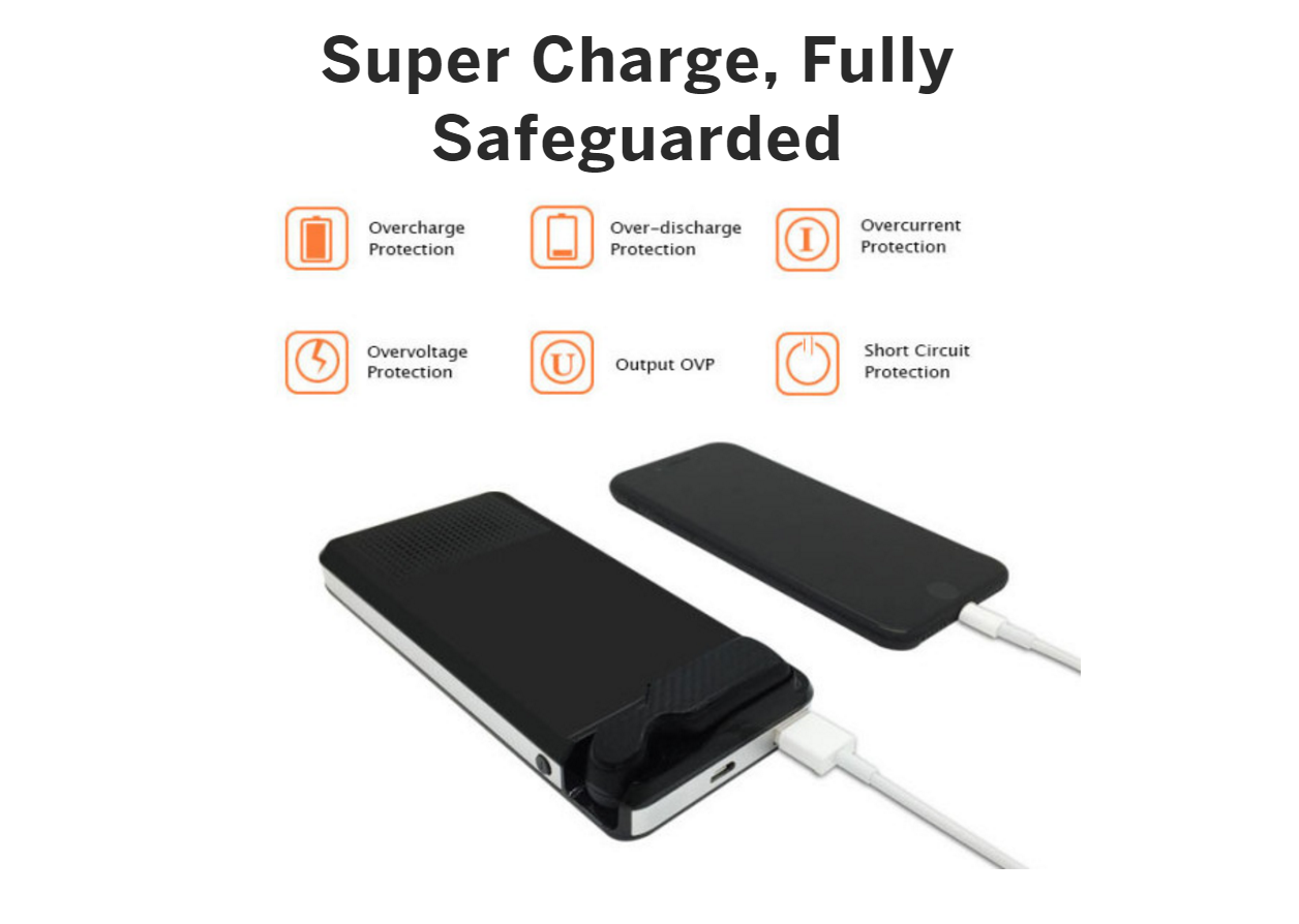 Super Charge, Fully Safeguarded