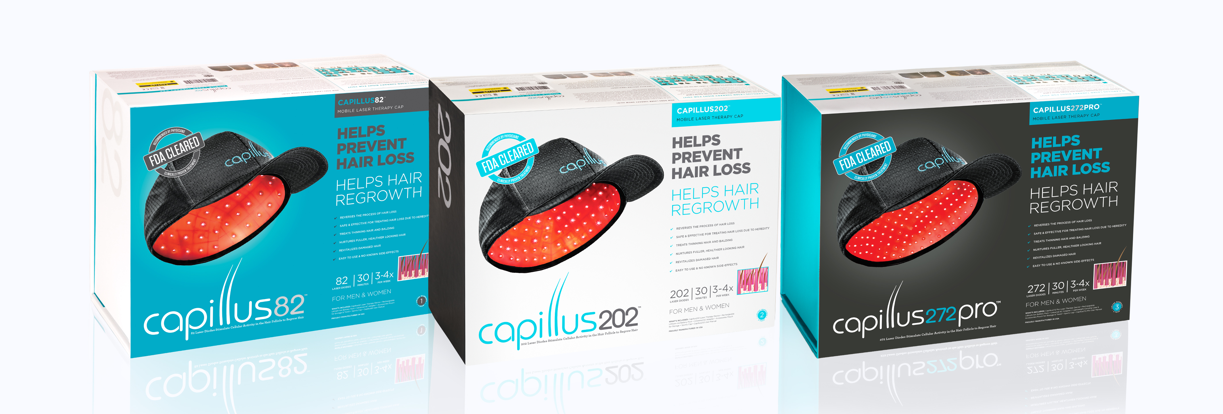 Capillus82™, Capillus202™ and Capillus272™ Pro
