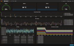 Picture of Sample Dashboard from inSIGHT