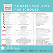 29 schools have been nominated to receive 100 donated Time-In ToolKits via the Kickstarter campaign.