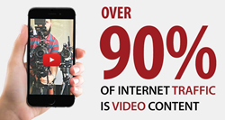 Ninety percent of internet traffic is video content!