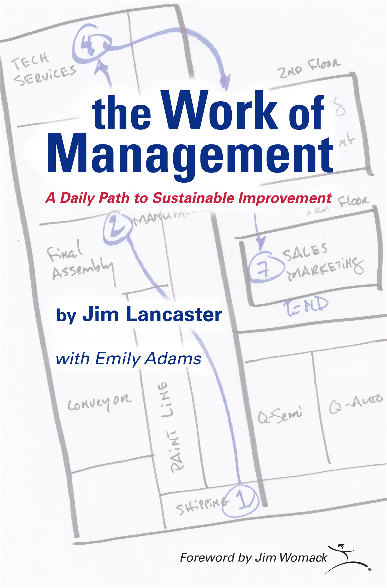 "Work of Management"