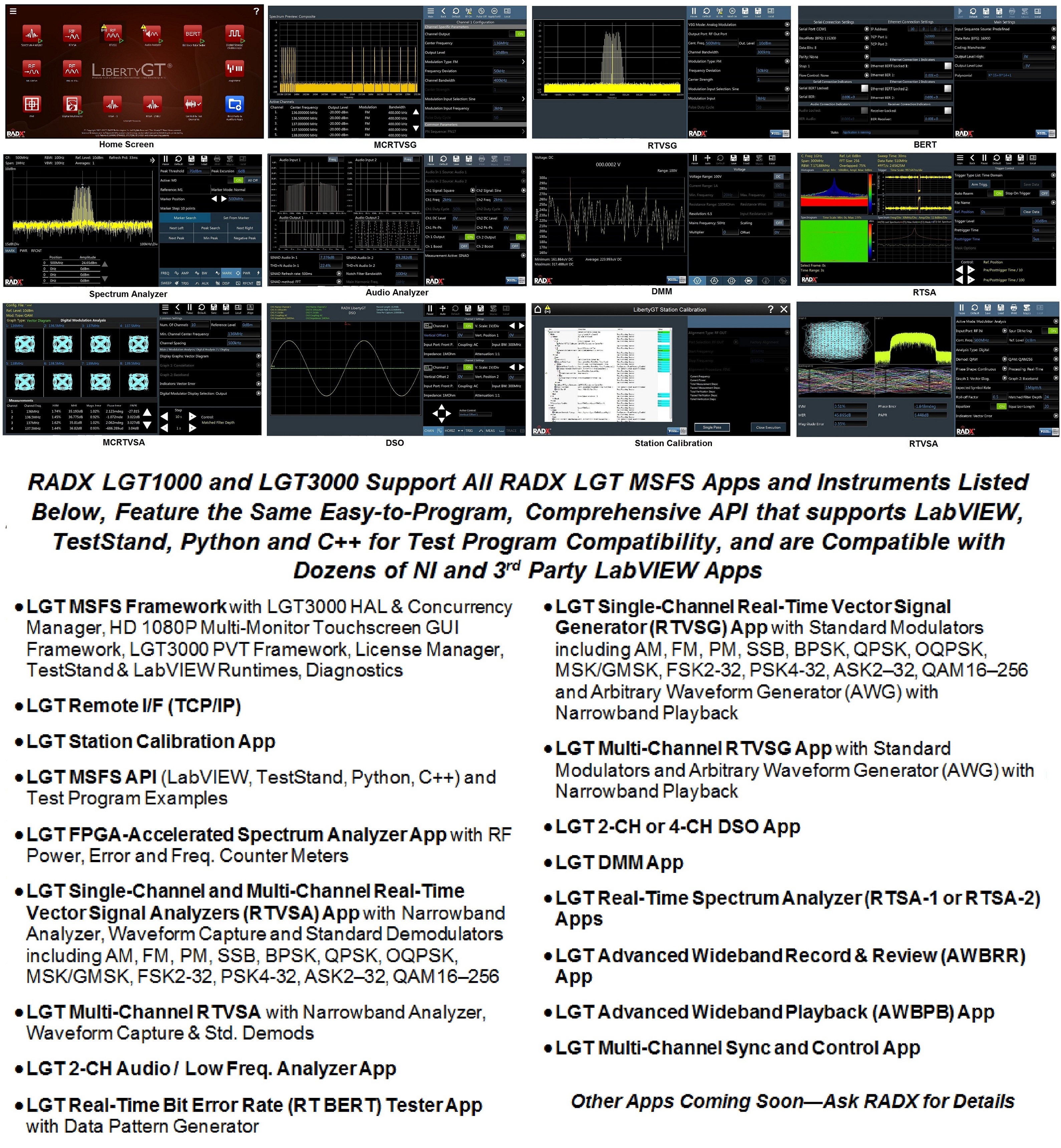 RADX LibertyGT 1000 (PXIe) and LibertyGT 3000 (SDR) Support  the Same, Comprehensive Suite of Real-Time RF T&M, Spectrum Analysis and Other Apps