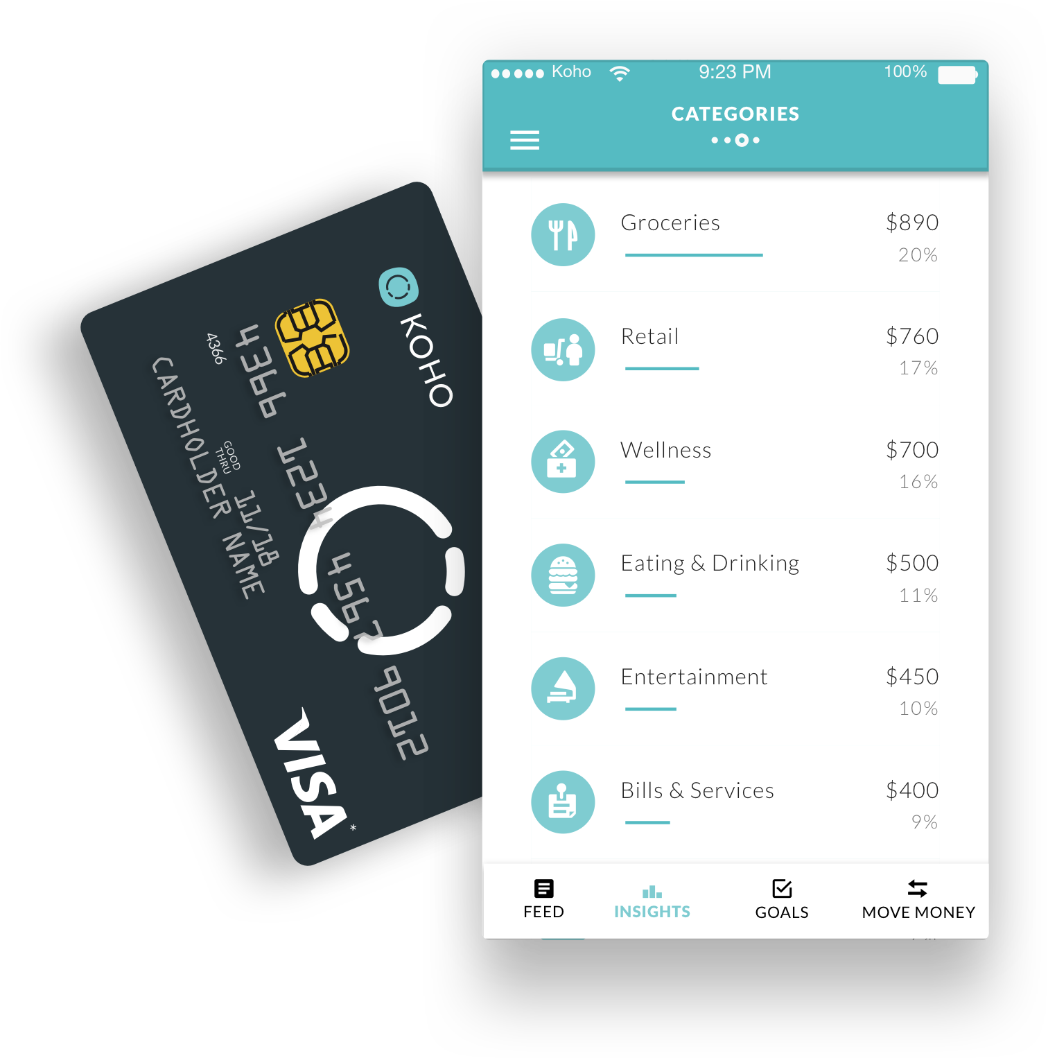 Koho - Card and App