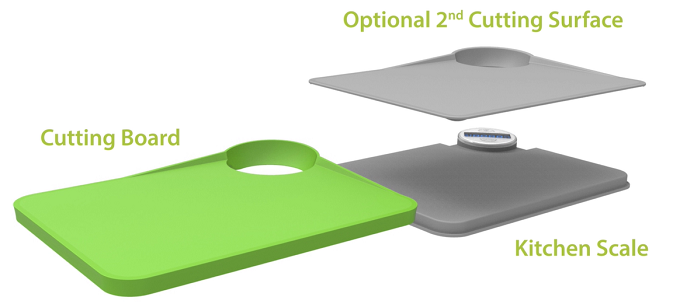 Optional dual cutting surfaces
