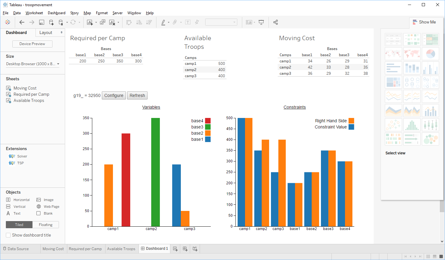 Troop Rotation in Tableau