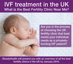IVF treatment in the UK  What is the Best Fertility Clinic Near Me