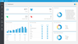 BOSS Support Central ITSM On Premise_Dashboard