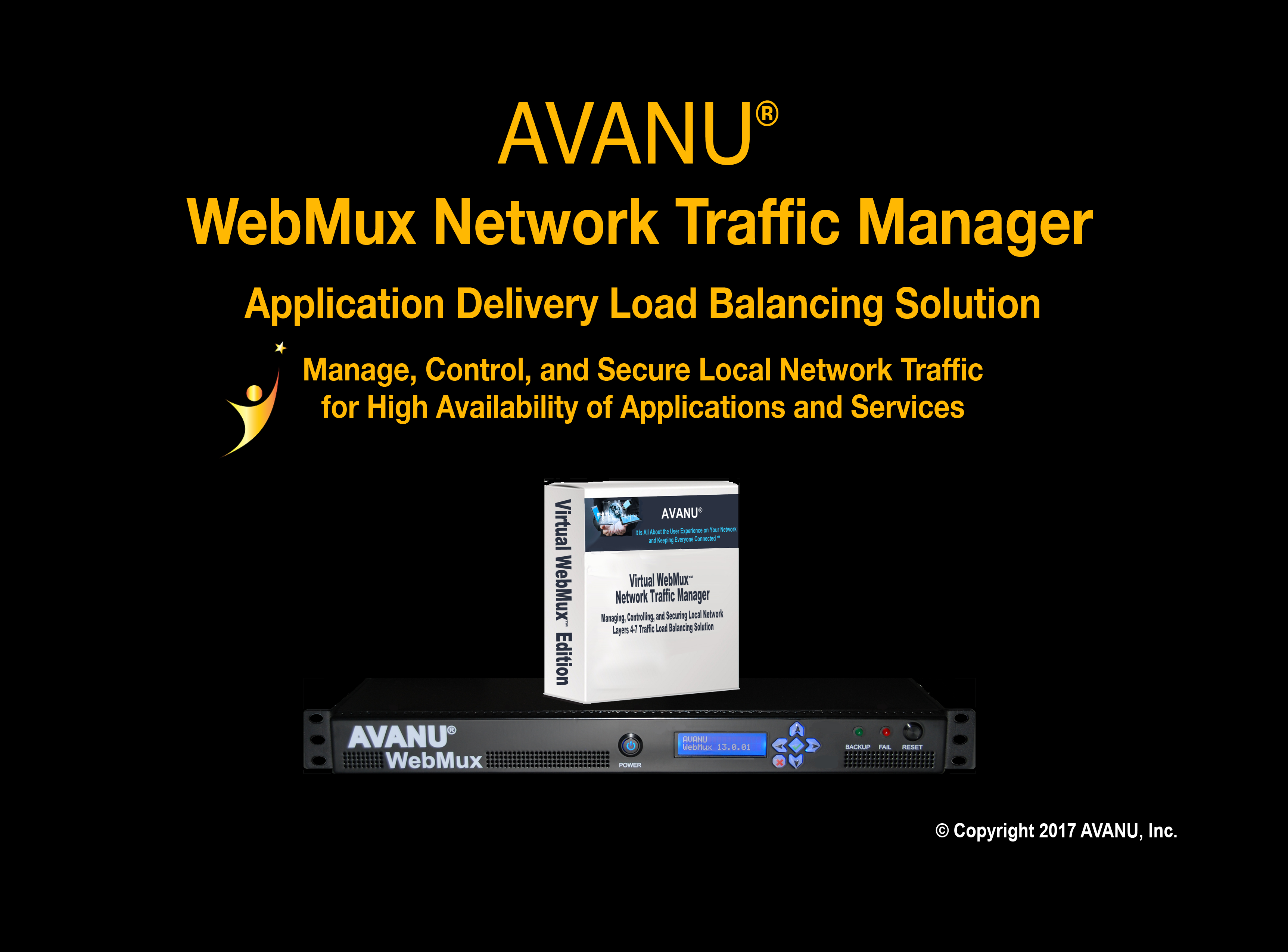 AVANU WebMux-Application Delivery Network Load Balancing