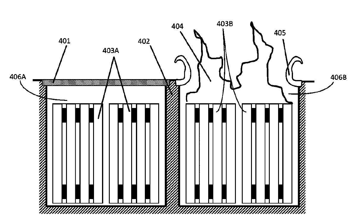 Olaeris patent 9,806,310 for isolation against thermal  battery failure