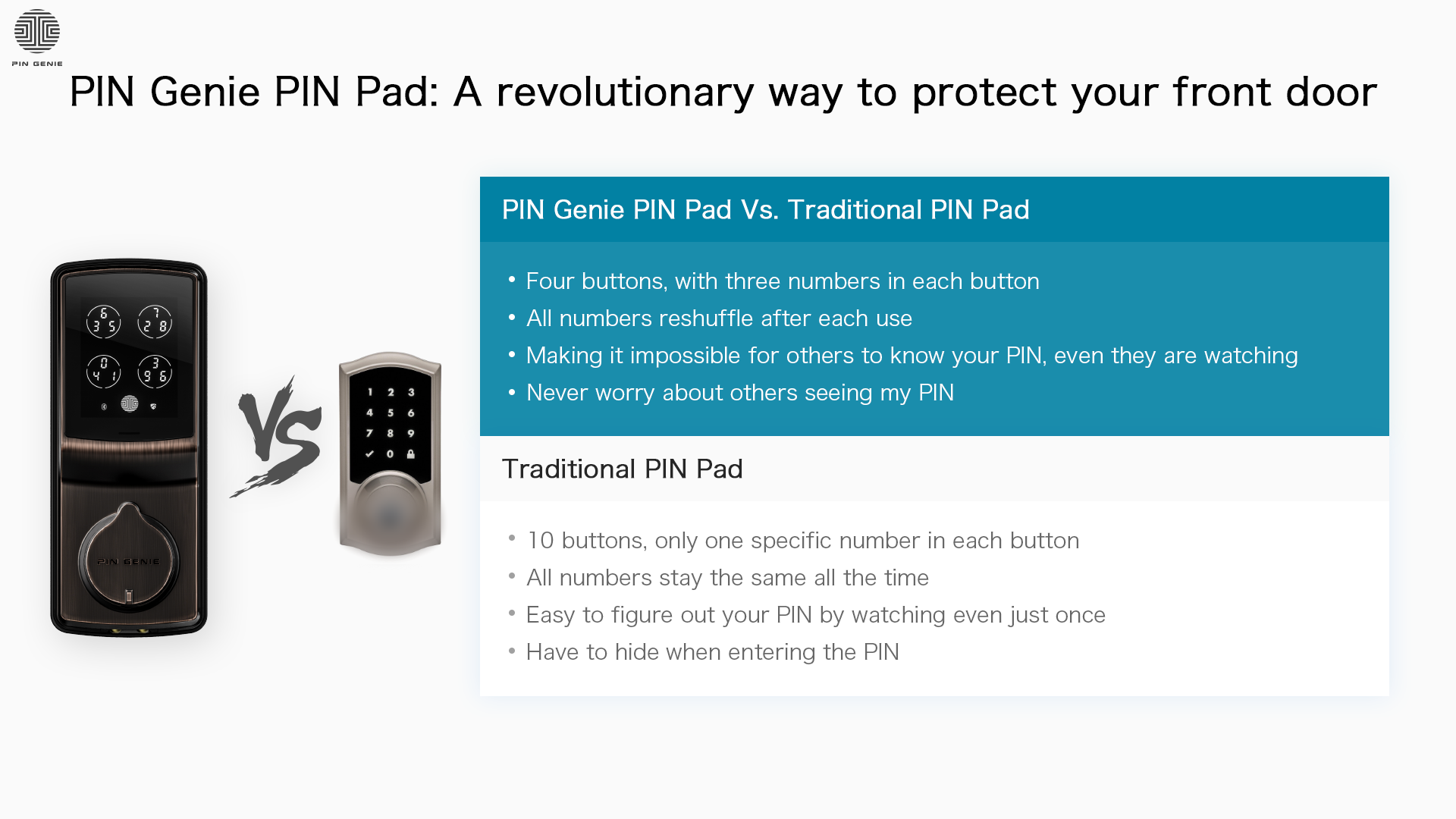 PIN Genie Smart Lock