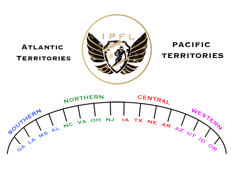 The Structure of The IPFL