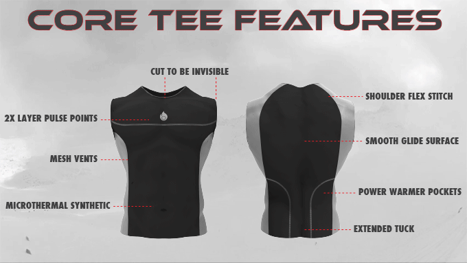 Core Tee Features