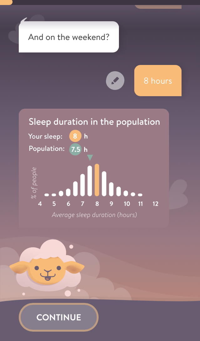 Shleep App_Sleep Duration Screen