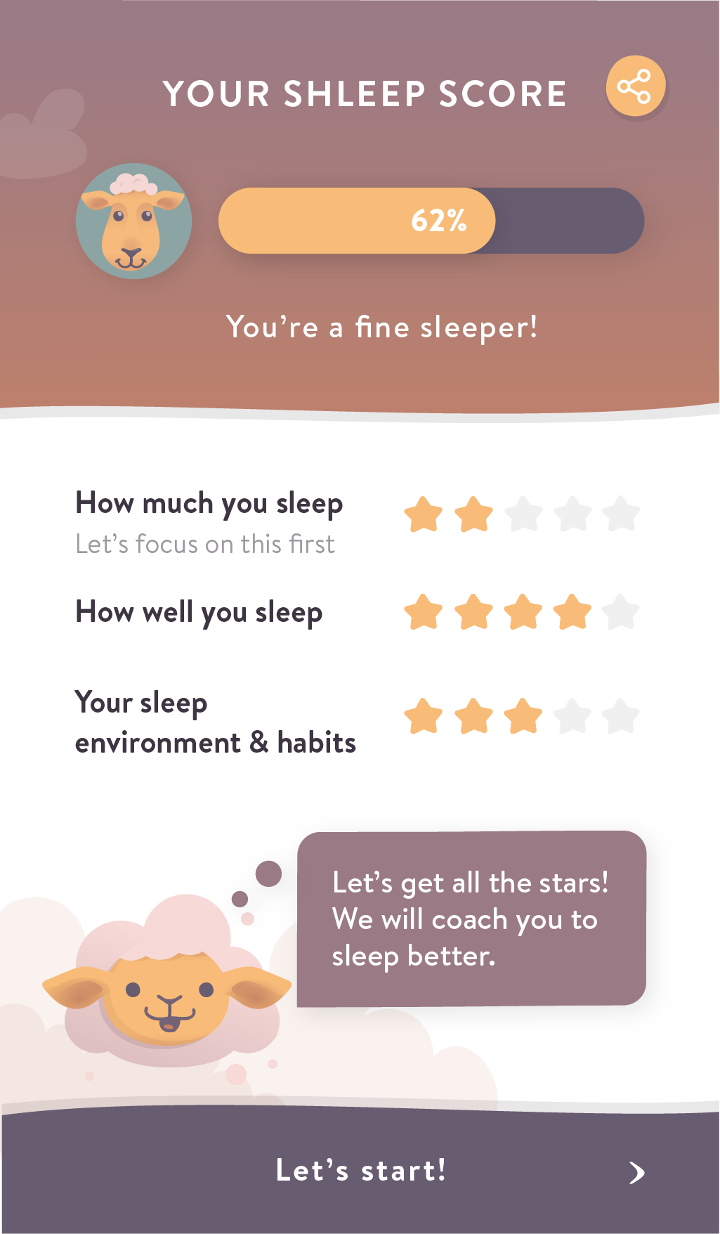 Shleep App_Your Sleep Score Screen