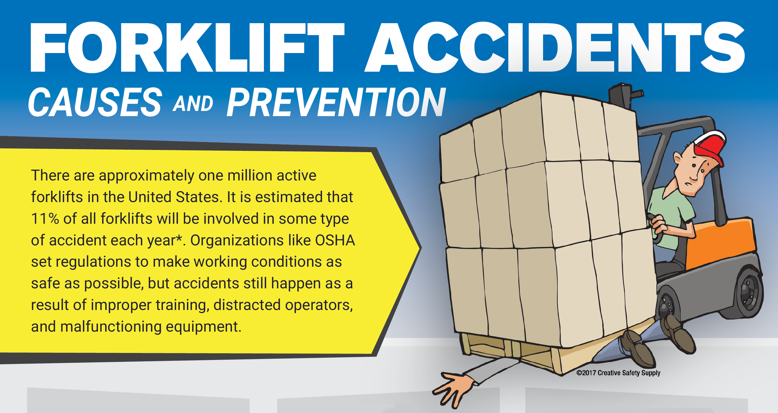 Accidents will happen перевод. Forklift перевод на русский. Types of accidents. Action Safety Supply co.,.