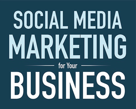 Social Media Marketing for Your Business