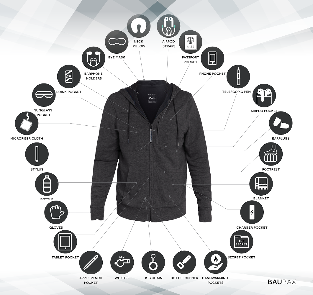 New BauBax 2.0 Travel Jackets, with 25 Features to Conquer All Travel ...