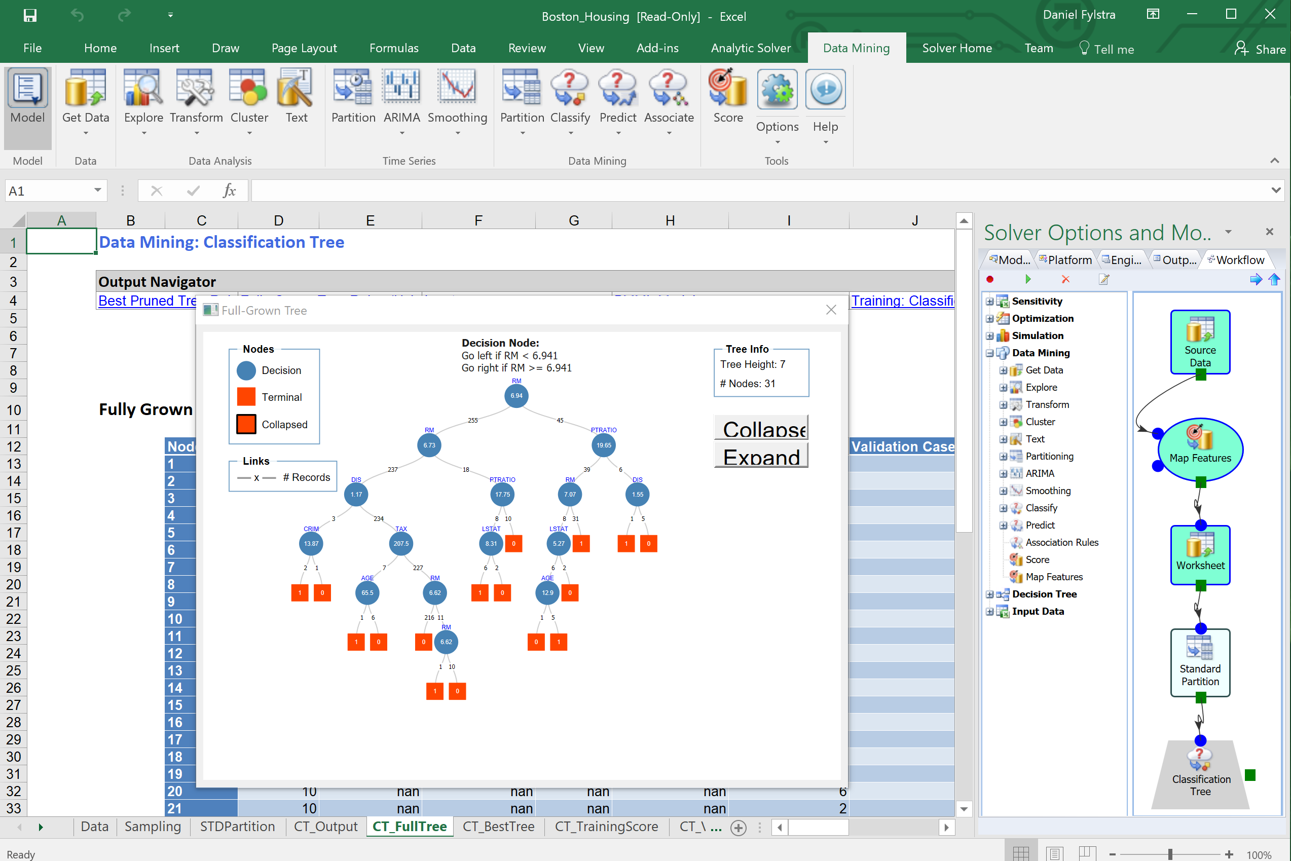 Classification Tree Workflow in Excel
