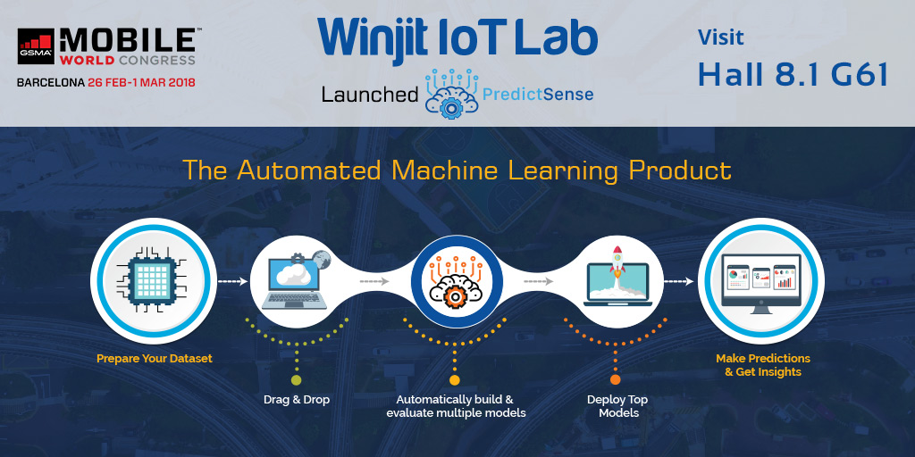 Winjit launched its automated machine learning product ‘PredictSense’ at Mobile World Congress 2018, Barcelona