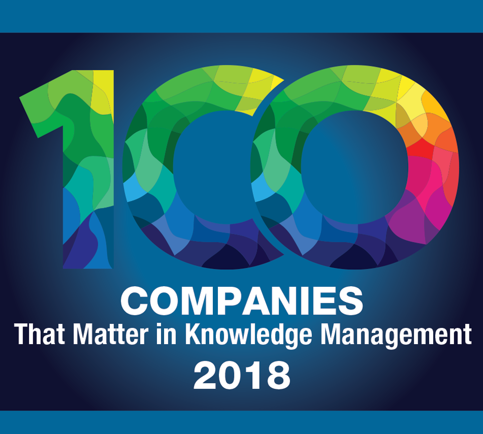 Colligo Among KMWorld's 100 Companies That Matter in Knowledge Management