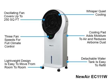 NewAir Portable Evaporative Cooler EC111W Features