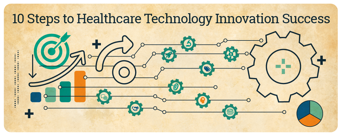 Legacy DNA 10 Steps to Healthcare Technology Innovation Success