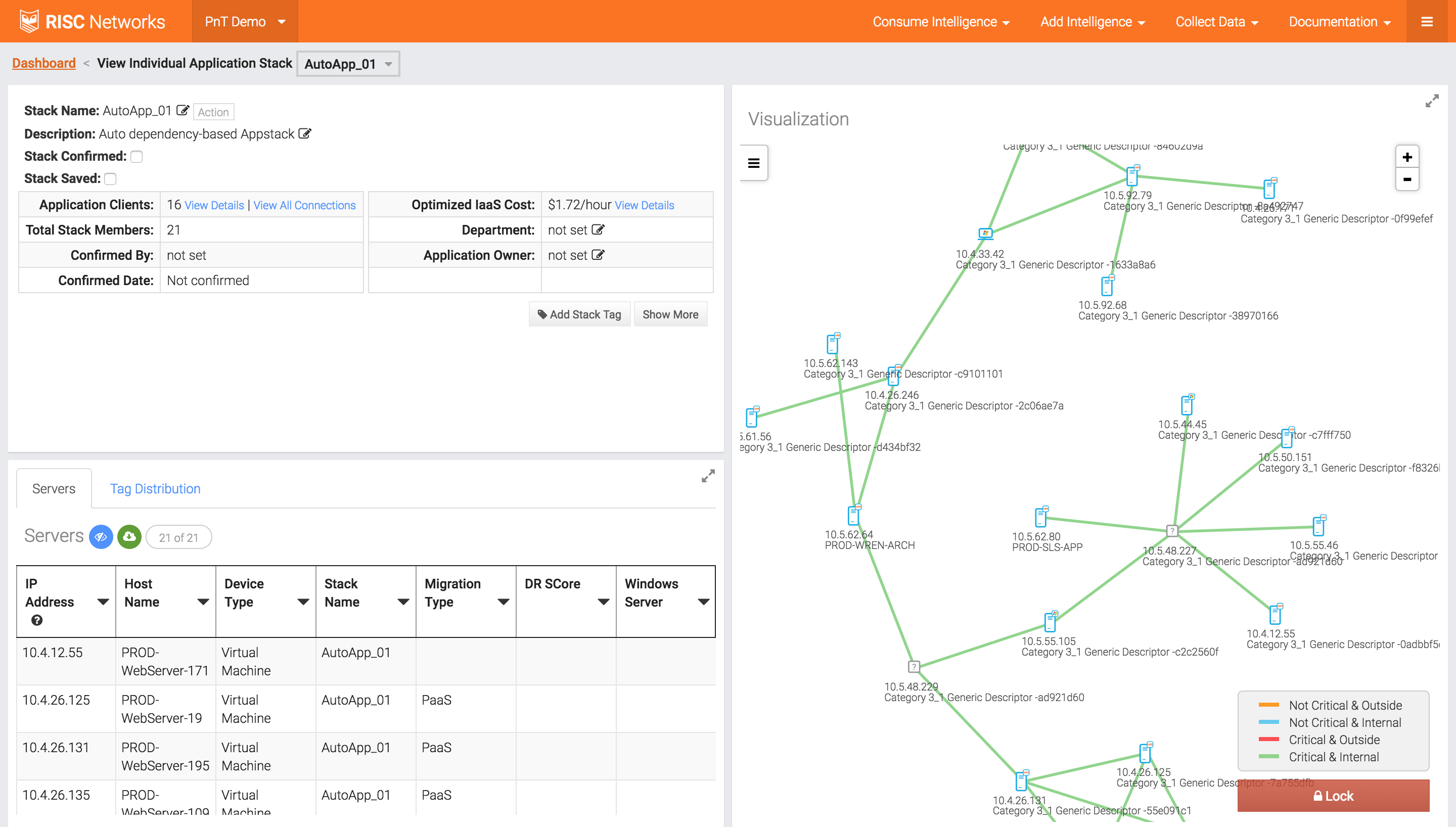 RISC Networks IT Operations Analytics Individual application stacks view
