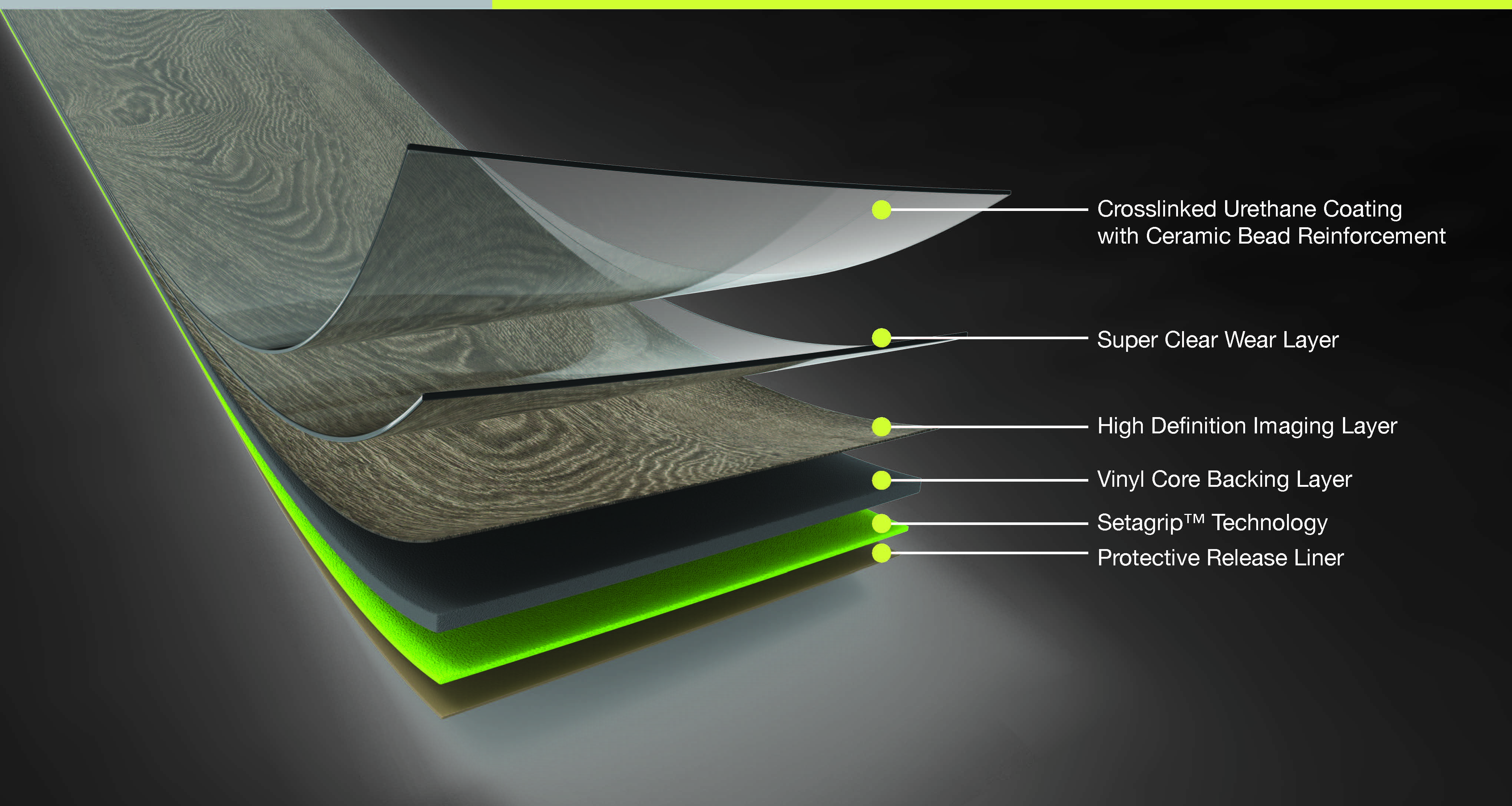 LVT flooring with new patent pending SetaGrip layer