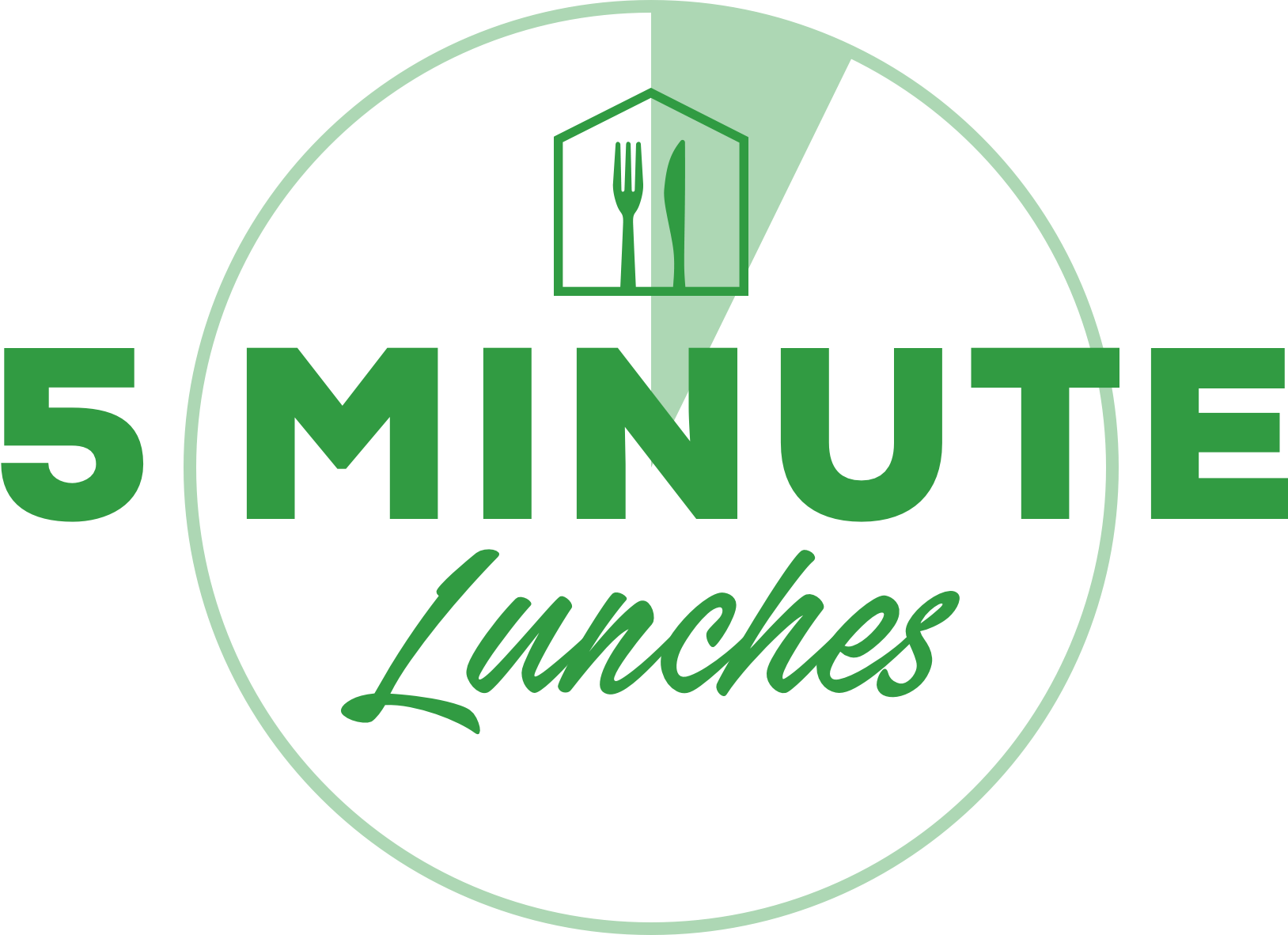 Home Chef's 5 Minute Lunches