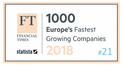 Blue Motor Finance named on the FT1000 Europes Fastest Growing Companies 2018 listing