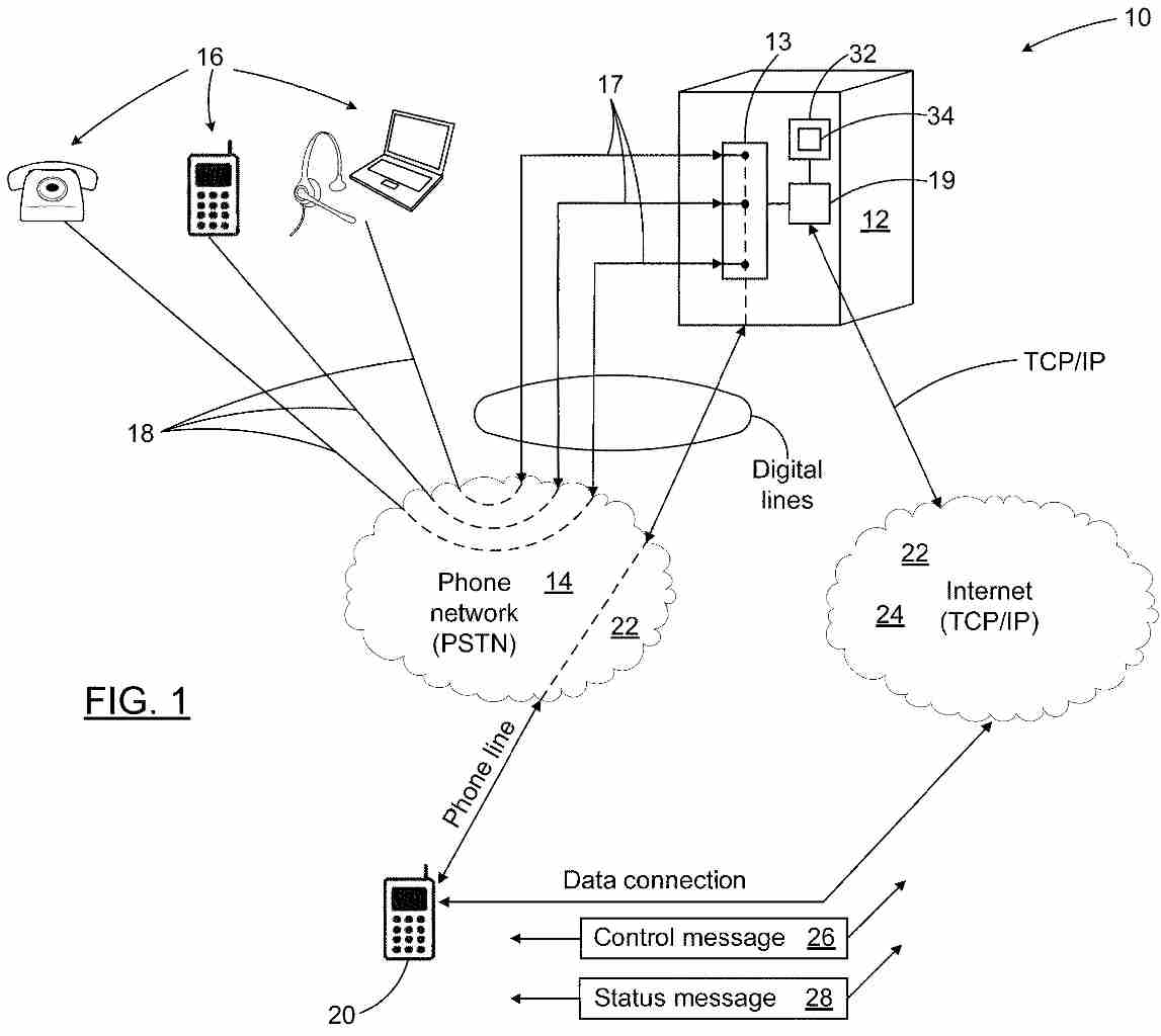 Figure 1 from U.S. Patent No. 9,049,696 is a schematic of the virtual multi-line system covered by the patent