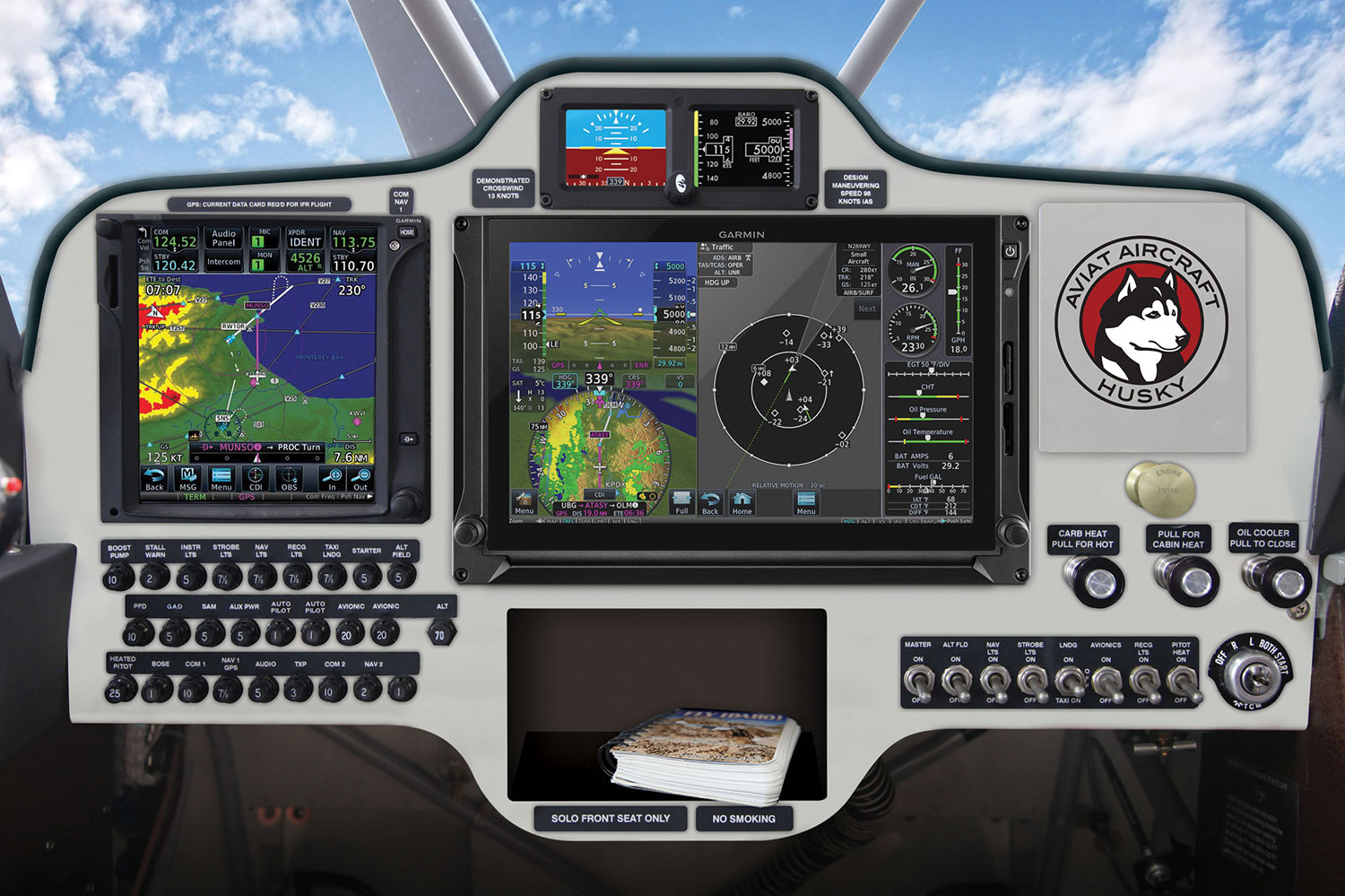 The Enhanced VFR and IFR Panel on the Aviat Husky Airplane