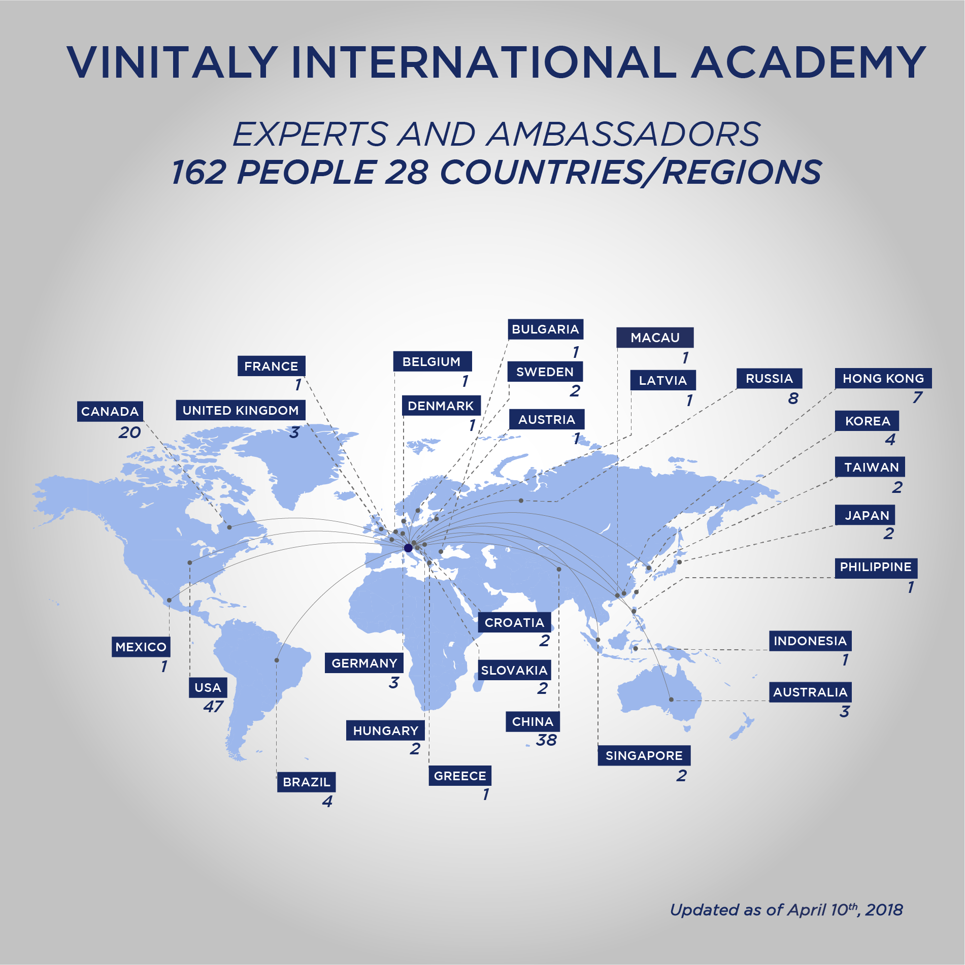 VIA Ambassador and Expert world map