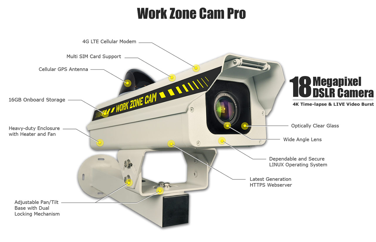 The new Work Zone Cam Pro is an 18 megapixel DSLR camera featuring 4K time-lapse and live video burst.