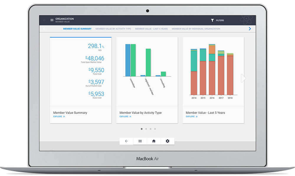 Nucleus Data Analytics