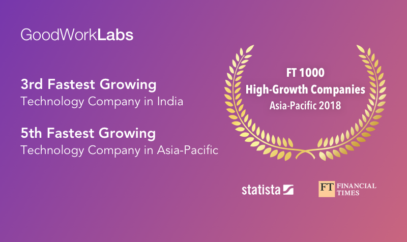GoodWorkLabs ranked as the 3rd Fastest Growing Technology Company in India by FT Times