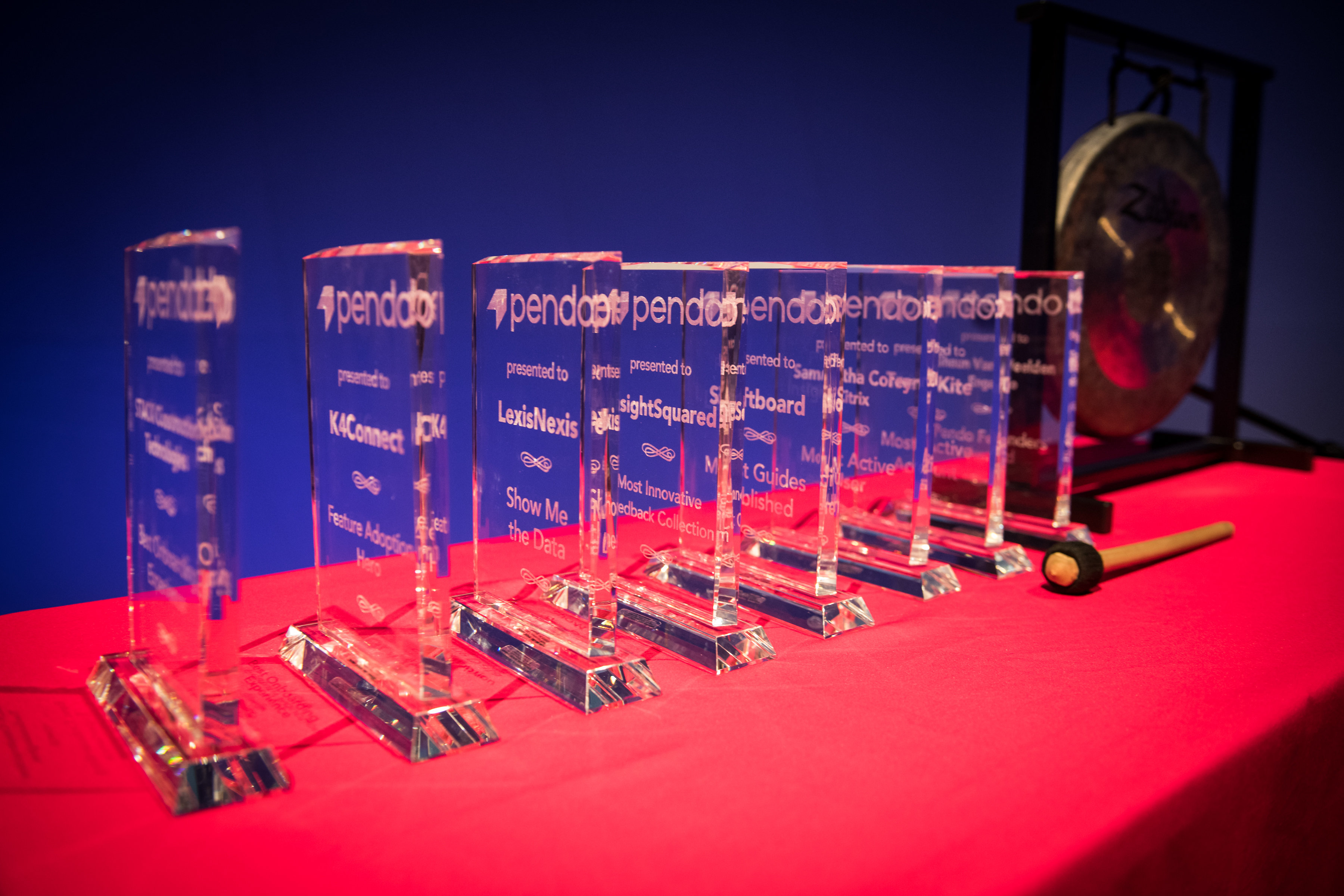 Pendo named eight companies winners of its second annual customer awards.