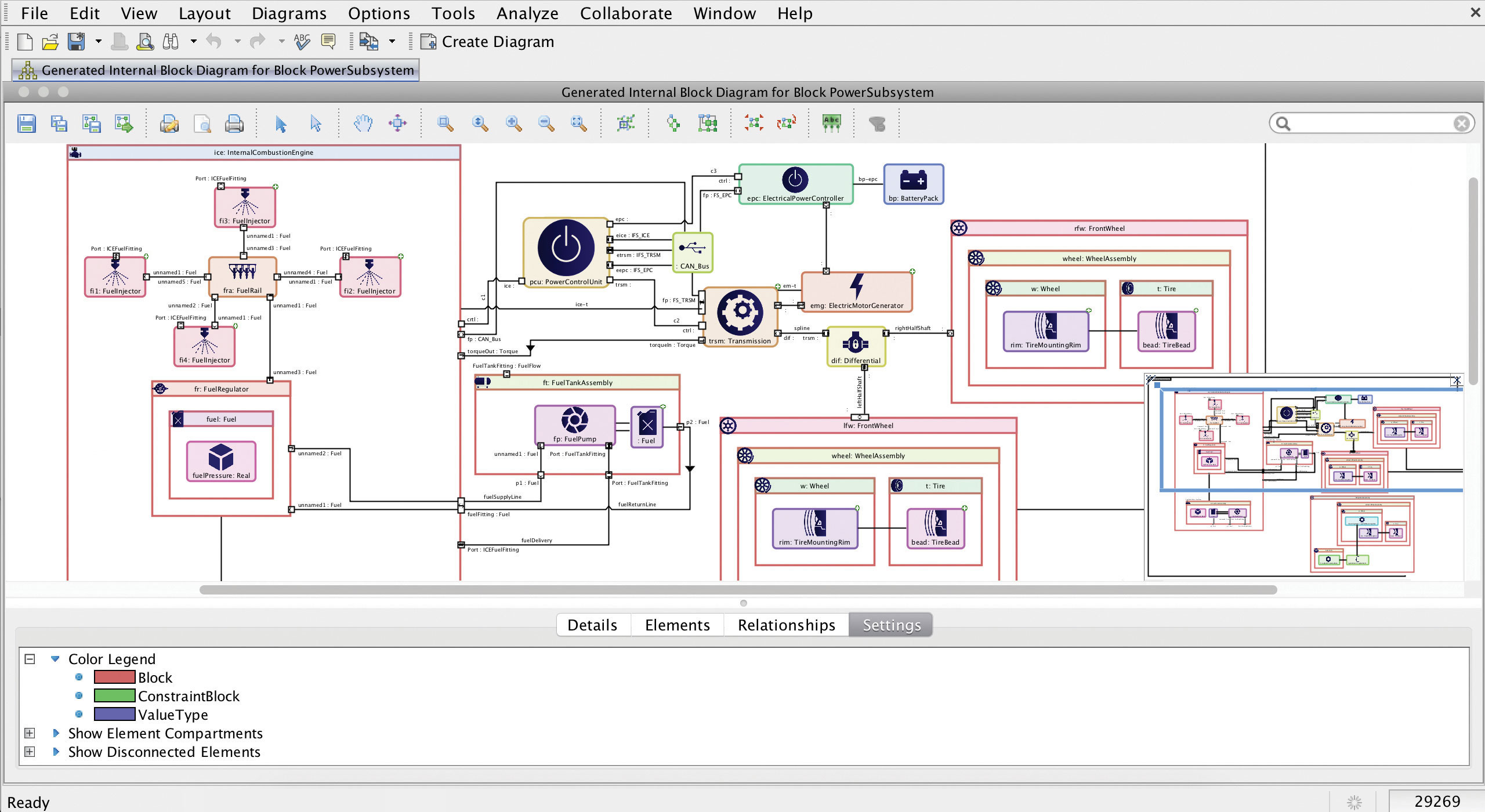 Model-Based Engineering automatically loads MagicDraw and Teamwork Cloud models and adds new nested connectors for complex system models