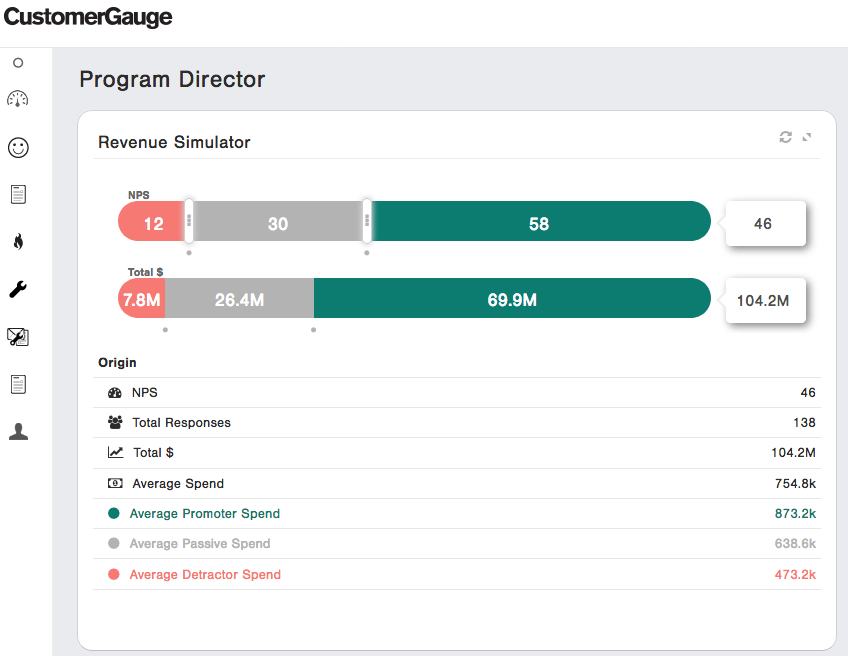 CustomerGauge Net Promoter Revenue Simulator