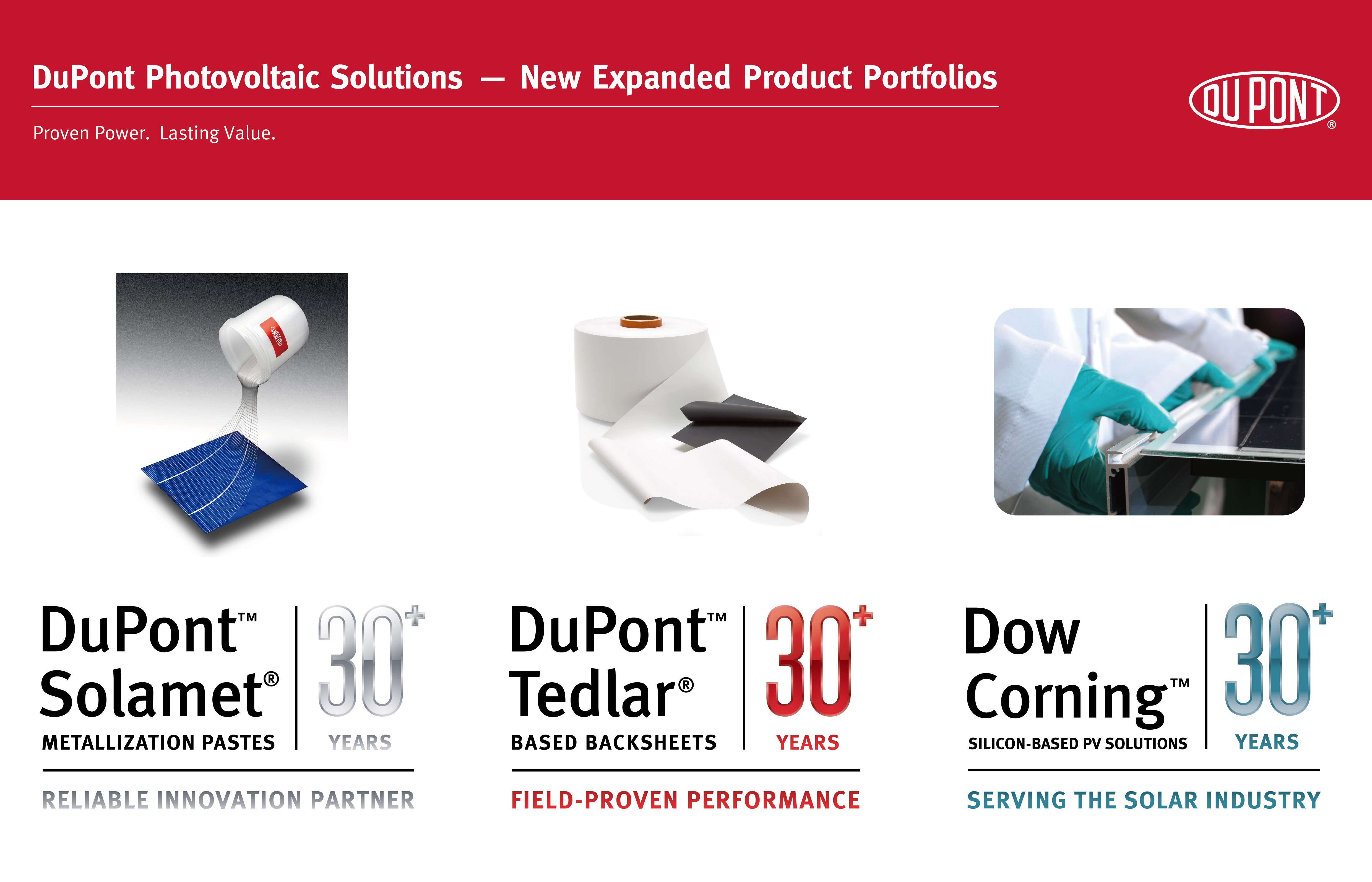 DuPont Photovoltaic Solutions Suite of Products