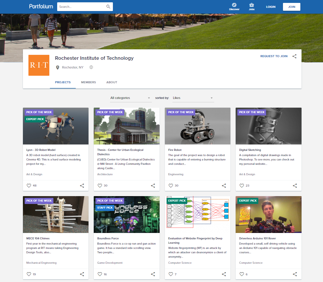 Featured Student Work Samples