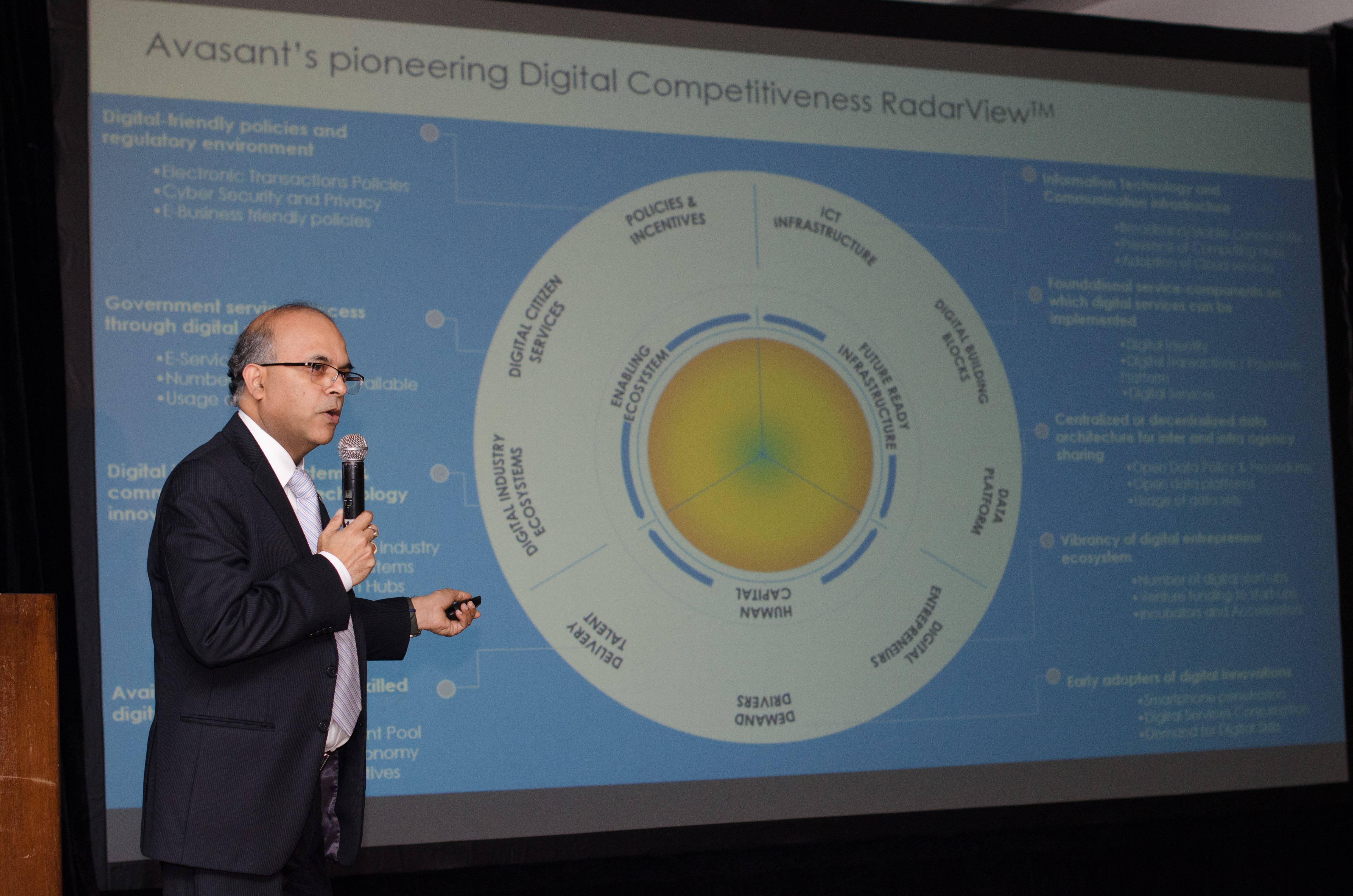 Anupam Govil, Partner, Avasant, presents the three critical dimensions of the Digital Competitiveness RadarView: Future Ready Infrastructure; Enabling Ecosystem; and Human Capital