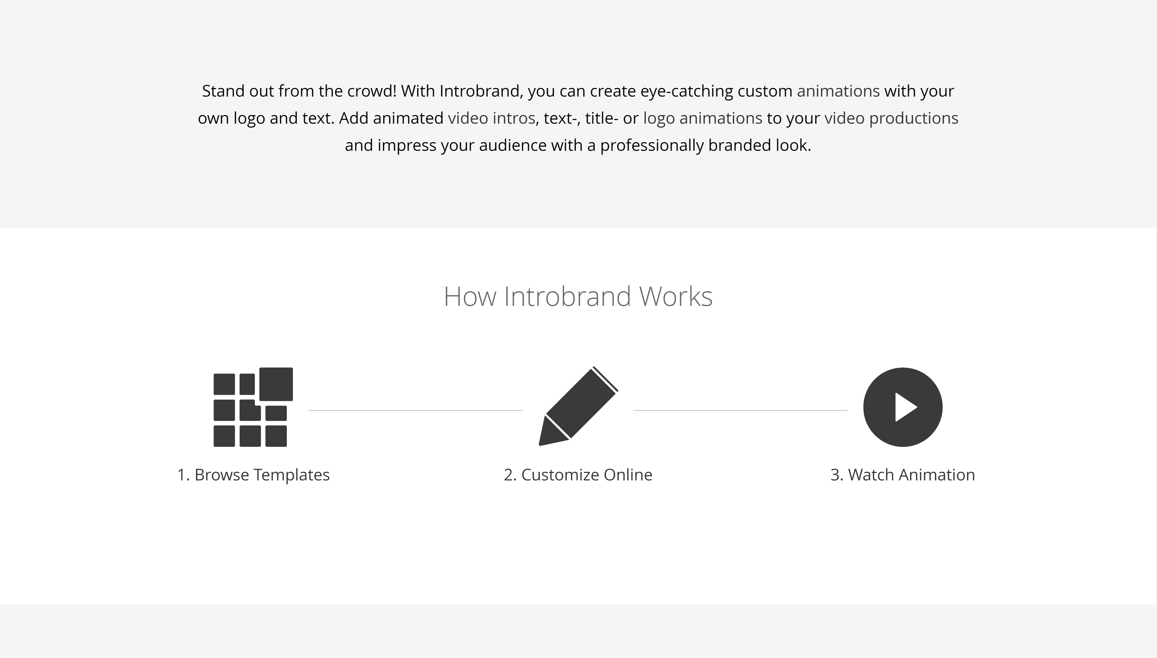 Introbrand How-It-Works Page